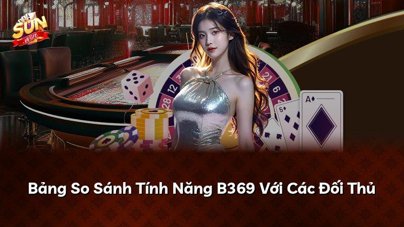 Bảng So Sánh Tính Năng B369 Với Các Đối Thủ